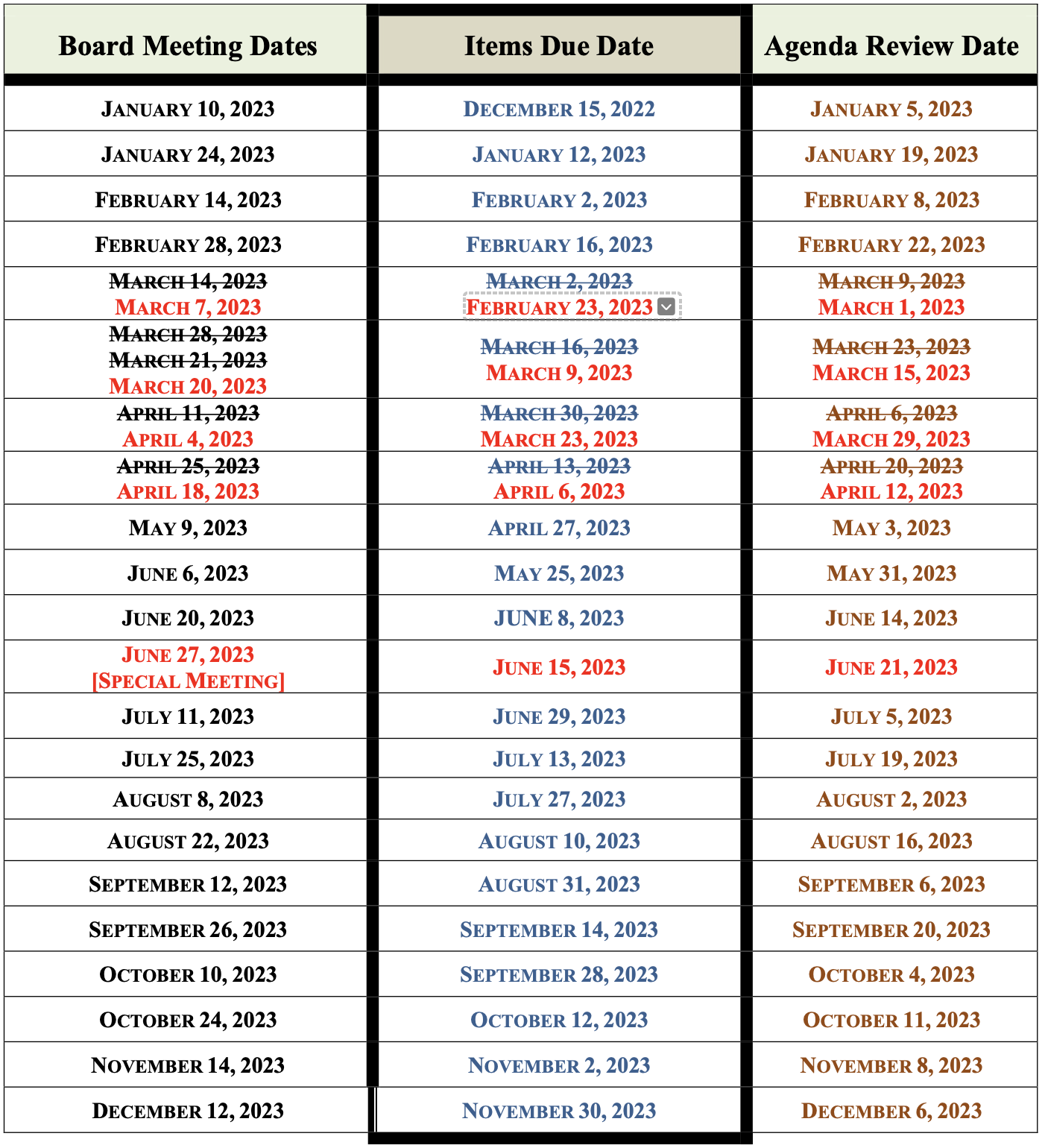 Board Meeting Schedule